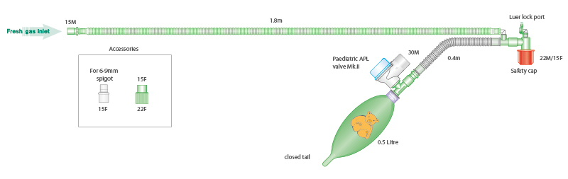 Układ oddechowy T, dla małych zwierząt