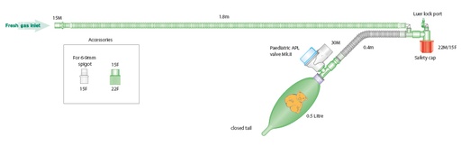 Układ oddechowy T, dla małych zwierząt